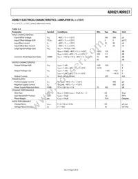 ADR827BRMZ-R2 Datasheet Page 5