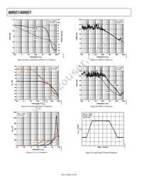 ADR827BRMZ-R2 Datasheet Page 16