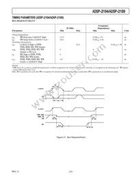 ADSP-2104BPZ-80 Datasheet Page 23