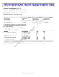 ADSP-21060LCBZ-133 Datasheet Page 16