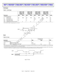 ADSP-21060LCBZ-133 Datasheet Page 22