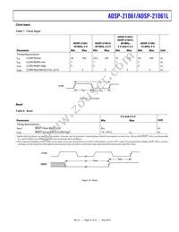 ADSP-21061LKB-160 Datasheet Page 21