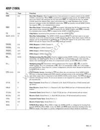 ADSP-21065LCCAZ240 Datasheet Page 11