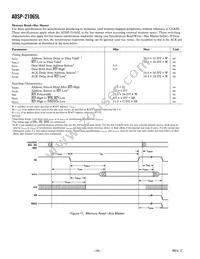 ADSP-21065LCCAZ240 Datasheet Page 19