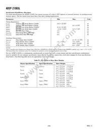 ADSP-21065LCCAZ240 Datasheet Page 23
