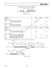 ADSP-21065LKCA-264 Datasheet Page 15