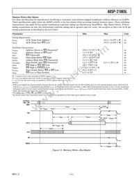 ADSP-21065LKCA-264 Datasheet Page 17