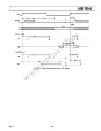 ADSP-21065LKCA-264 Datasheet Page 19