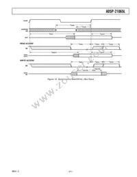 ADSP-21065LKCA-264 Datasheet Page 21