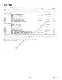 ADSP-21065LKCA-264 Datasheet Page 22