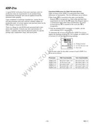 ADSP-2115BPZ-100 Datasheet Page 14