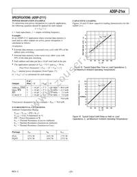 ADSP-2115BPZ-100 Datasheet Page 23
