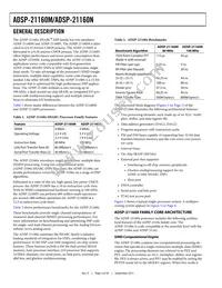 ADSP-21160NKB-100 Datasheet Page 4