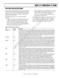 ADSP-21160NKB-100 Datasheet Page 11