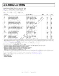 ADSP-21160NKB-100 Datasheet Page 16