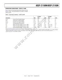 ADSP-21160NKB-100 Datasheet Page 17