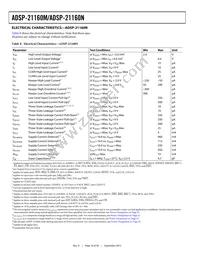 ADSP-21160NKB-100 Datasheet Page 18