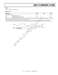 ADSP-21160NKB-100 Datasheet Page 23