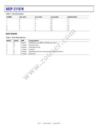 ADSP-21161NCCA-100 Datasheet Page 16