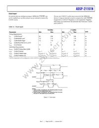 ADSP-21161NCCA-100 Datasheet Page 23