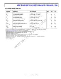 ADSP-21366KBCZ-1AR Datasheet Page 15