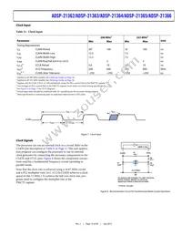 ADSP-21366KBCZ-1AR Datasheet Page 19