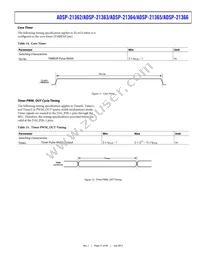 ADSP-21366KBCZ-1AR Datasheet Page 21