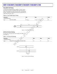 ADSP-21366KBCZ-1AR Datasheet Page 22