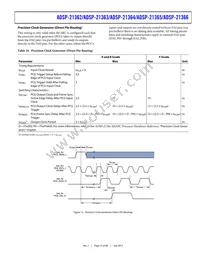 ADSP-21366KBCZ-1AR Datasheet Page 23