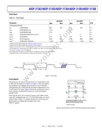 ADSP-21366YSWZ-2AA Datasheet Page 19