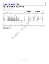 ADSP-21375BSWZ-2B Datasheet Page 16