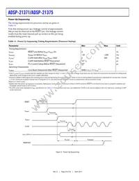 ADSP-21375BSWZ-2B Datasheet Page 20