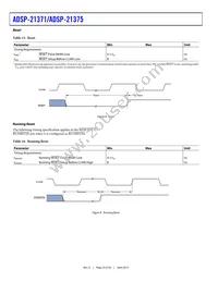 ADSP-21375BSWZ-2B Datasheet Page 22