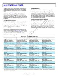 ADSP-21469BBC-3 Datasheet Page 6