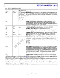 ADSP-21469BBC-3 Datasheet Page 17