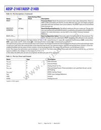 ADSP-21469BBC-3 Datasheet Page 18