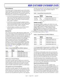 ADSP-21479SBC2-EP Datasheet Page 9