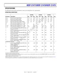 ADSP-21479SBC2-EP Datasheet Page 21