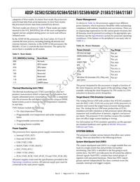 ADSP-21584CBCZ-4A Datasheet Page 23