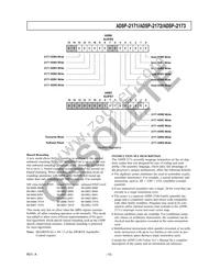 ADSP-2171BSZ-133 Datasheet Page 15