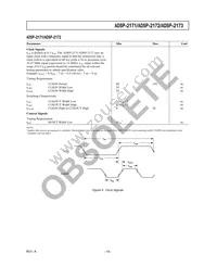 ADSP-2171BSZ-133 Datasheet Page 19