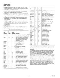 ADSP-2181KSTZ-160 Datasheet Page 4