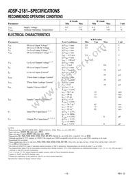 ADSP-2181KSTZ-160 Datasheet Page 12