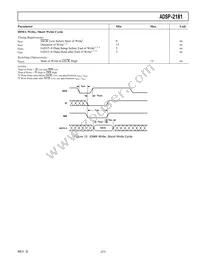 ADSP-2181KSTZ-160 Datasheet Page 21