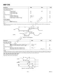 ADSP-2183KCAZ-210 Datasheet Page 14