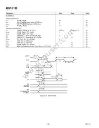 ADSP-2183KCAZ-210 Datasheet Page 18
