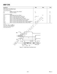 ADSP-2183KCAZ-210 Datasheet Page 22