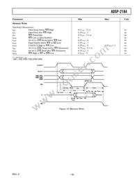 ADSP-2184BSTZ-160 Datasheet Page 19