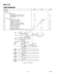 ADSP-2184BSTZ-160 Datasheet Page 20