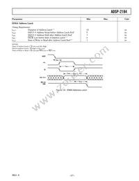 ADSP-2184BSTZ-160 Datasheet Page 21